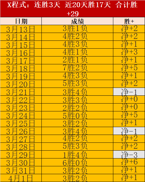 浓眉谈交易,困惑,初闻时如坠,博鱼体育官网,博鱼体育app,博鱼体育APP下载