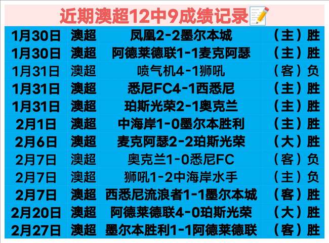 斯诺克世界,公开赛,威尔逊与雷,博鱼体育官网,博鱼体育app,博鱼体育APP下载