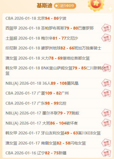 大乐透期号,专家推荐质,合分析下调,博鱼体育官网,博鱼体育app,博鱼体育APP下载